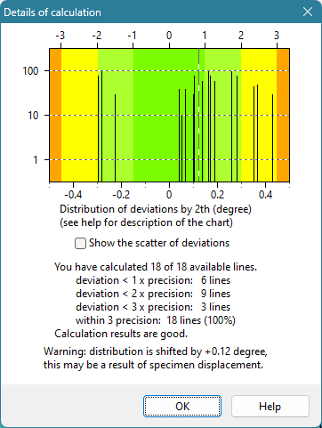 Details of calculation, PDF 12-0296